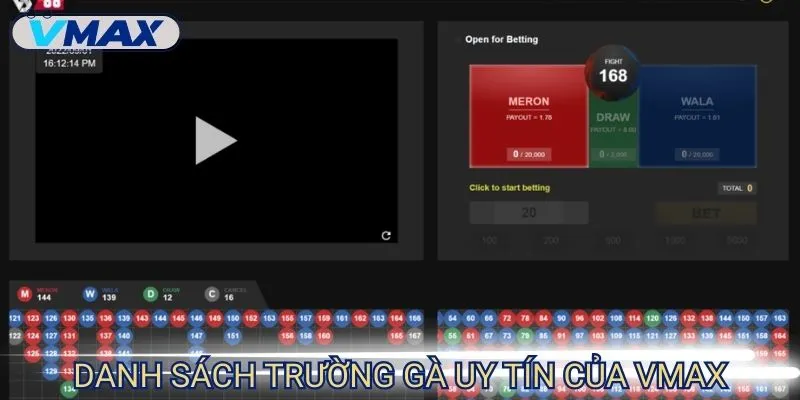 trường gà uy tín tổng hợp